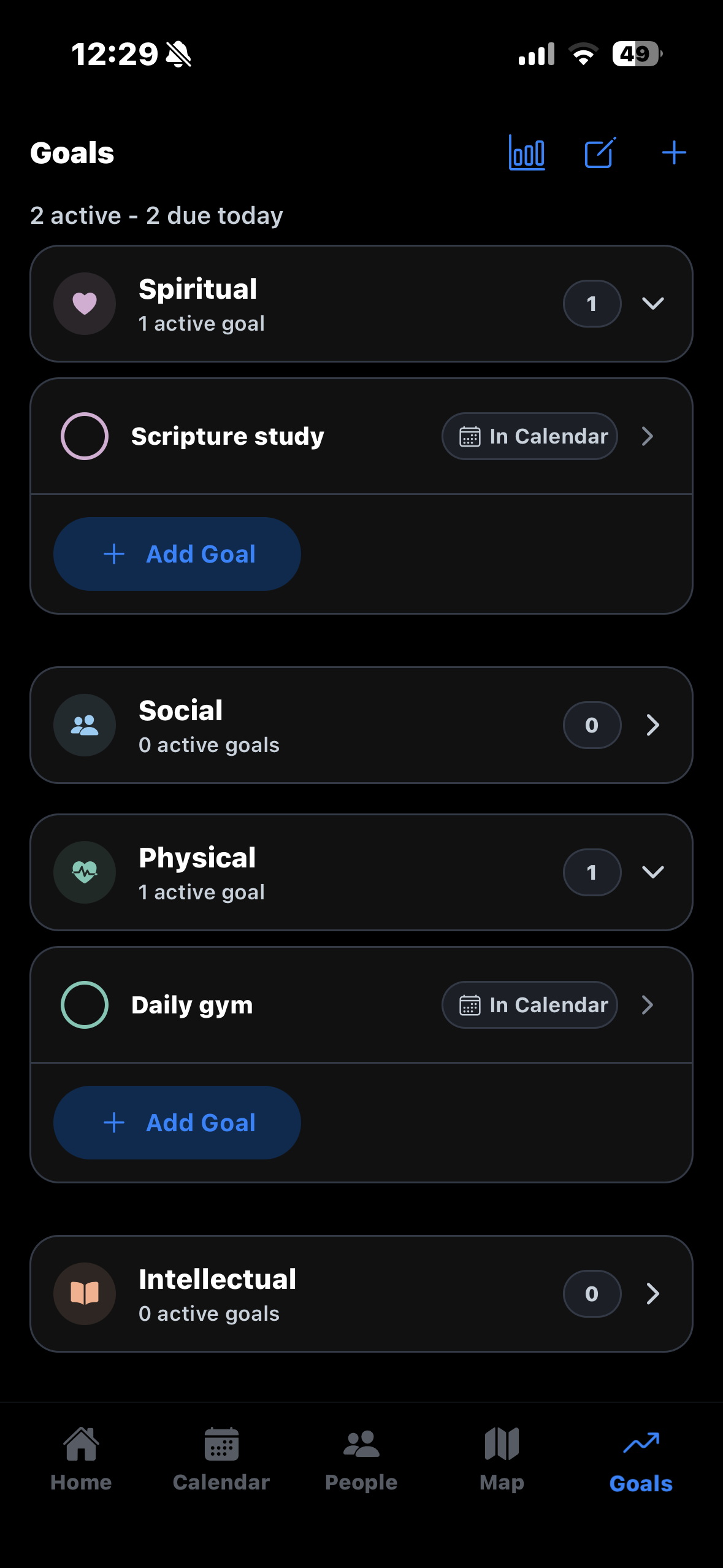 Goal categories in Post-Mission Planner